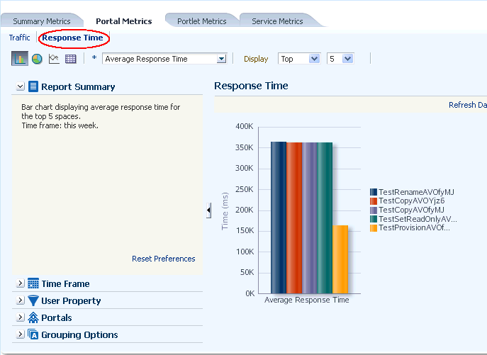 Analytics - Space Response Time Analytics - Space Response Time