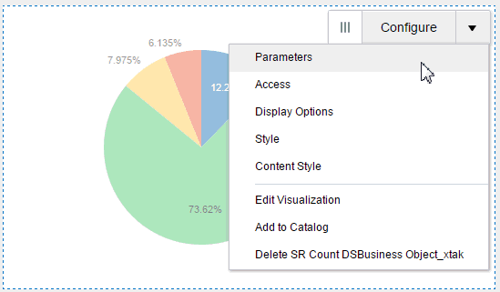 Consumer Task Flow-View Action Menu Consumer Task Flow-View Action Menu