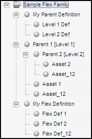Description of Figure 7-8 follows
