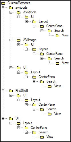 Description of Figure 69-2 follows