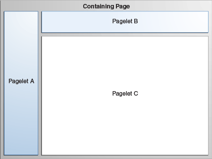 Description of Figure 38-1 follows
