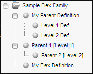 Description of Figure 7-5 follows
