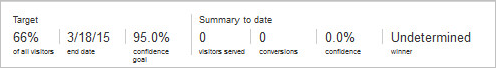 A/B Test Report Metrics Bar A/B Test Report Metrics Bar