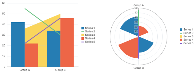 Description of Figure 23-8 follows
