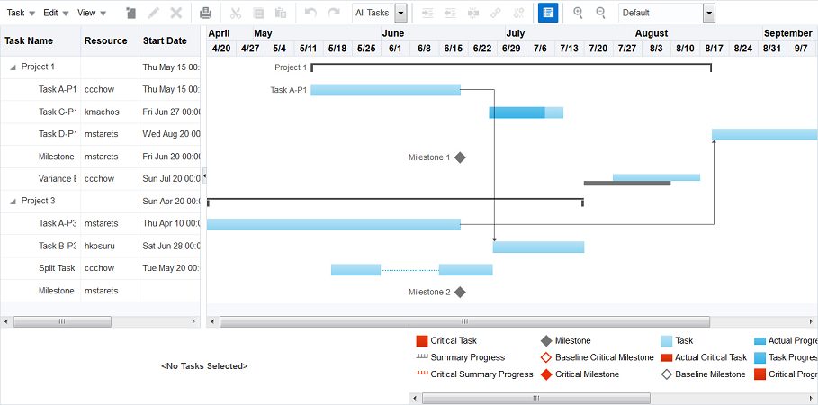 Description of Figure 22-19 follows