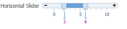 Description of Figure 11-14 follows Description of Figure 11-14 follows