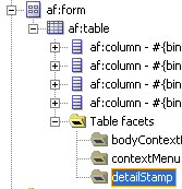 Description of Figure 12-26 follows