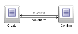 This image is described in the surrounding text This image is described in the surrounding text