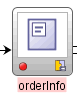 Description of Figure 48-22 follows Description of Figure 48-22 follows