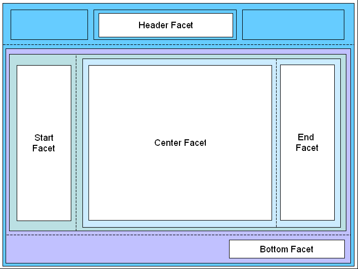 Description of Figure 29-2 follows