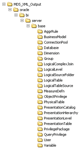 Description of GUID-612FBCF6-0F1C-4BA5-847E-6D4E63DDB0F1-default.gif follows