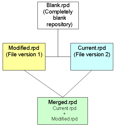 Description of GUID-FCB144EA-EC34-4452-9EBF-601155FFC69F-default.gif follows