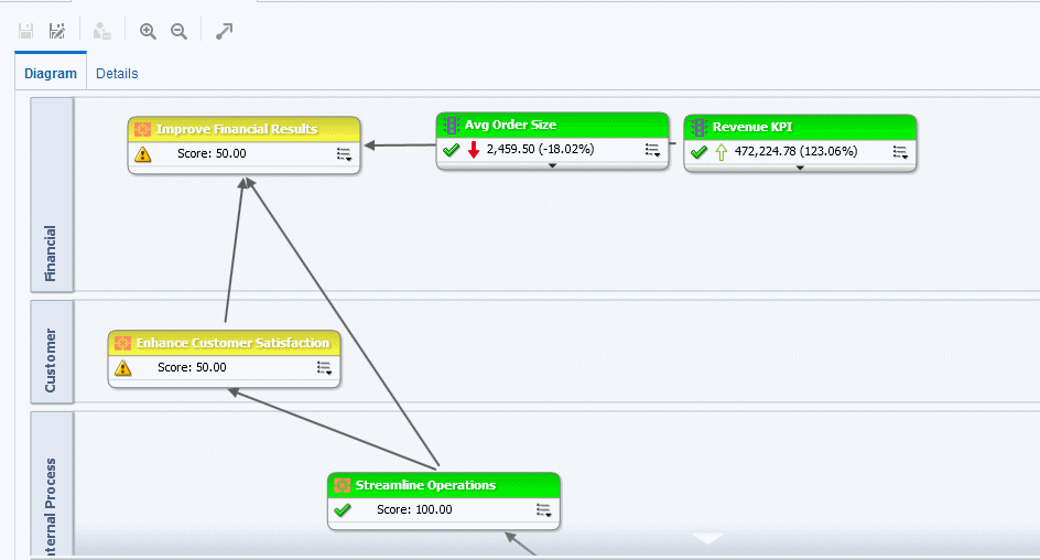 Description of GUID-5D1E3E90-C793-4C64-89DB-BBB6D95FB512-default.gif follows