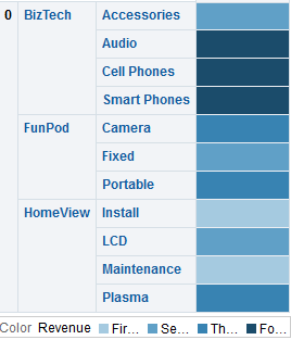 Description of GUID-9EB21D78-170B-4465-B4C6-5FCAD990E518-default.gif follows