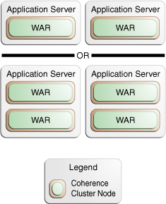 Description of Figure 4-8 follows