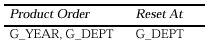 Description of Figure 1-8 follows