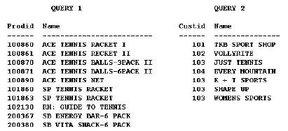 Description of Figure 1-11 follows