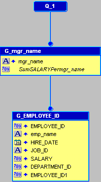 Description of Figure 2-4 follows