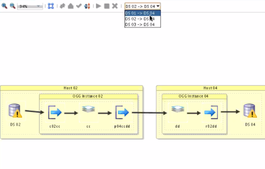 Drop Down List in Deployment View Drop Down List in Deployment View