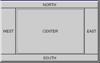 Description of Figure 13-1 follows