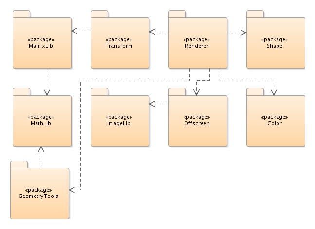 Description of Figure 5-9 follows