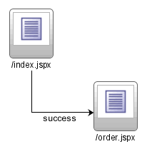 Navigation Case with Angled Lines
