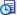 SQL History