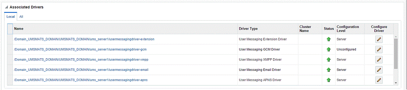 Description of ns_assoc_drv.gif follows