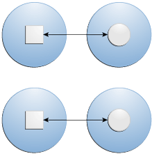Scenario D diagram; described in surrounding text Scenario D diagram; described in surrounding text