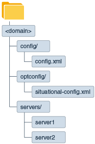 Description of GUID-383F75B4-699A-4825-8CD9-EBD8183B3AE0-default.gif follows