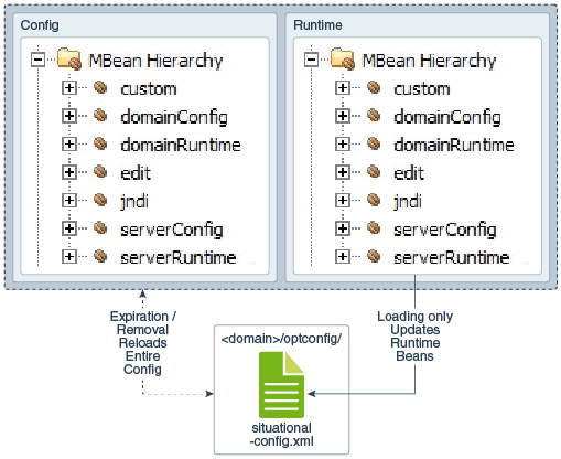Description of GUID-E9DA2B56-13F5-44DA-8AEC-4F7E818726F8-default.gif follows
