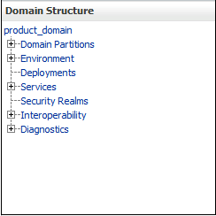 Description of Figure 3-2 follows