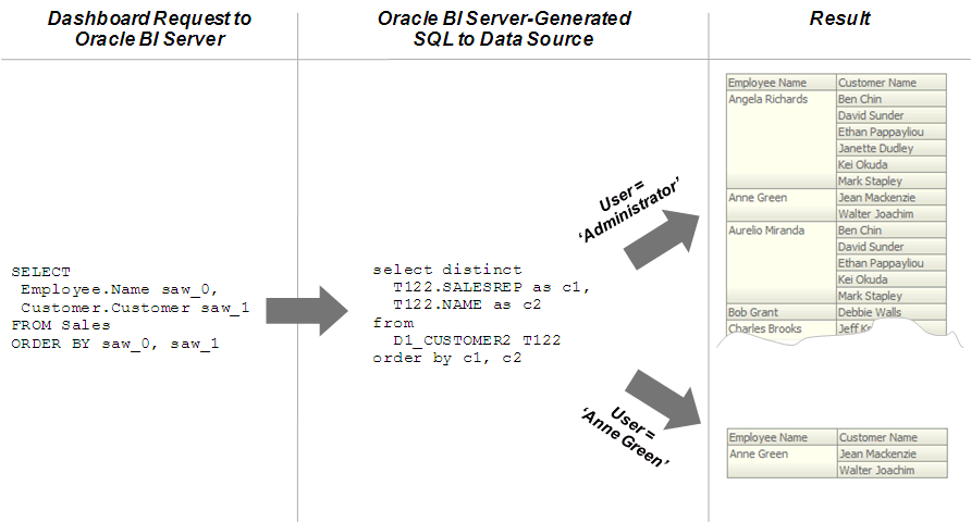 Description of GUID-5527A825-70A7-48FA-96A2-A7EA2391C567-default.gif follows