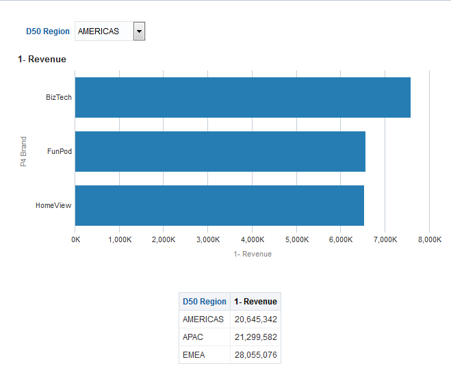 Description of GUID-458E9362-9EA2-4895-BF11-0BB0039C6B7B-default.gif follows